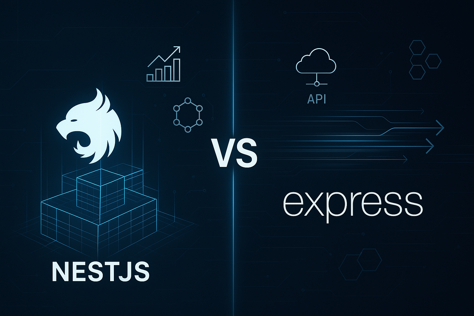 NestJS vs Express: Choosing the Right Backend Framework for Your Next Project